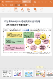 FireHD,プレゼンテーション