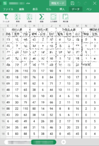 FireHD,スプレッドシート