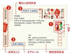 年賀状,海外